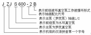 JZJS系列羅茨水環真空機組的型號意義