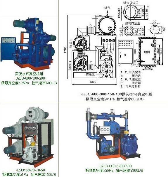 JZJS系列羅茨水環真空機組的結構圖與安裝尺寸